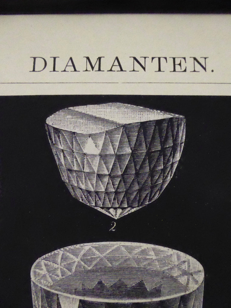 Large Diamond Vintage Wall Chart