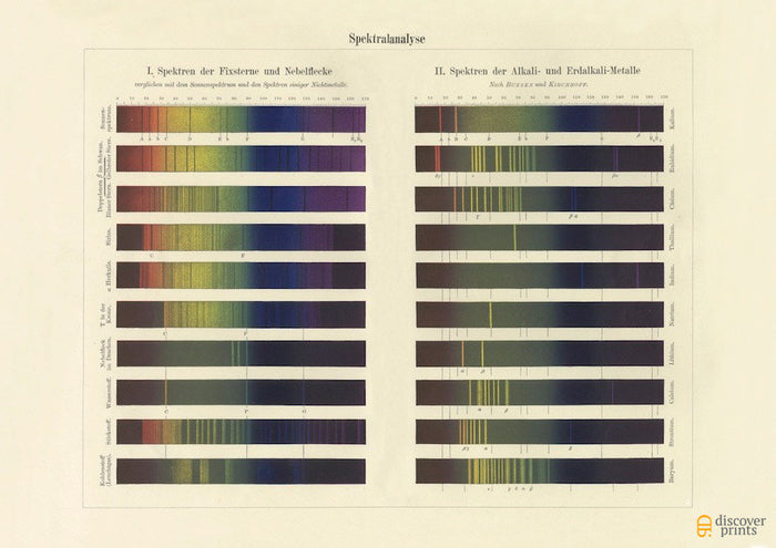 Spectroscopy Rainbow Art Print