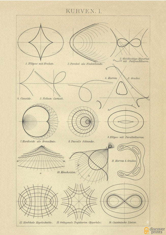 Abstract Curve Mathematics Art Print - No 1