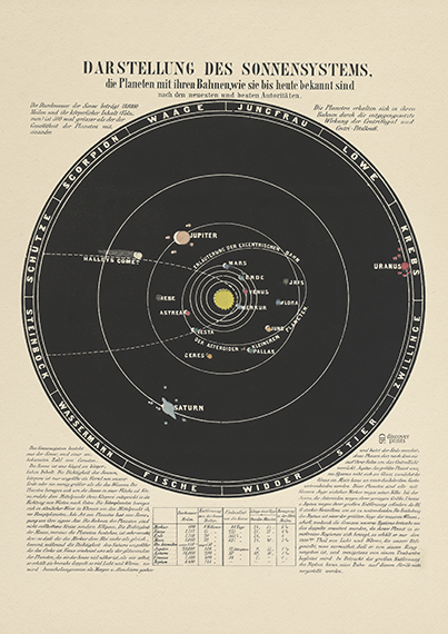 planets-of-the-solar-system-black-vintage-art-print