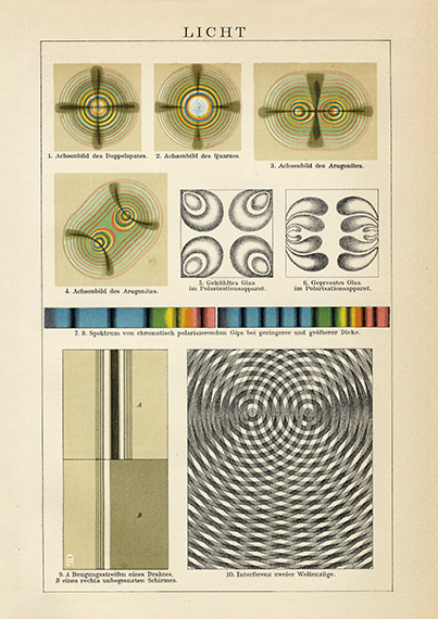 vintage-scientific-art-print-of-light-spectrum