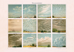 アート・デザイン・音楽 Portraits clouds cloud-science-vintage-print-