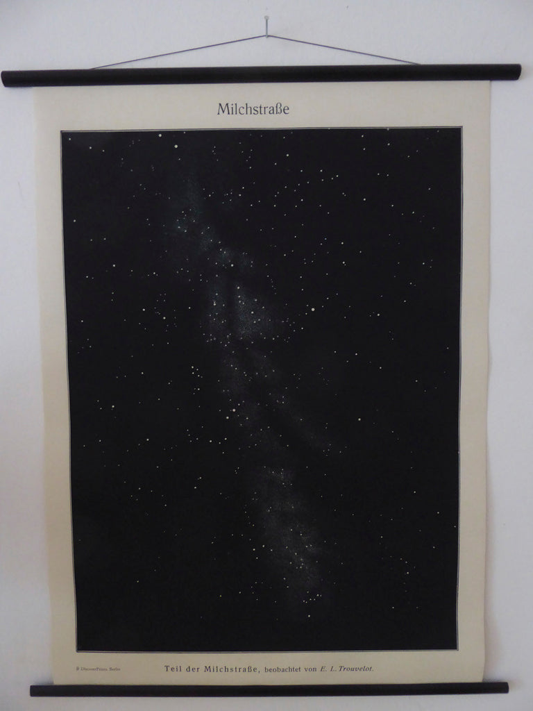 Large Vintage Milky Way Wall Chart