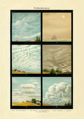 vintage-print-cloud-science-